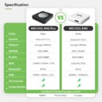 MECOOL KM2 PLUS Netflix and Google-certified 4k streaming device Android TV Smart Box are powered by S905X4-B Quad-Core A55 CPU with AV1 HDR. Runs on the latest Android TV system Android 11 - Image 2