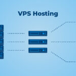 VPS KVM 4 plan